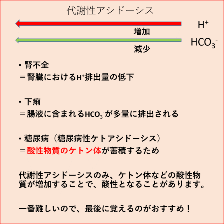 イミダゾール 塩基性理由 – イミダゾール 立体構造 – QWKHVLV – KRCTV